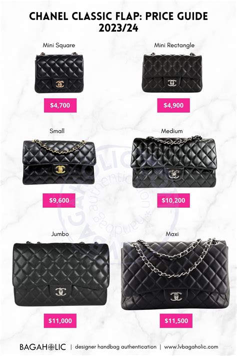 jumbo chanel price|Chanel classic medium flap price.